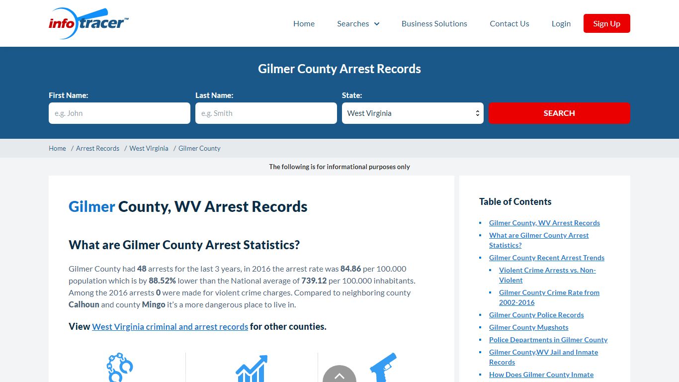 Gilmer County, WV Arrests, Mugshots & Jail Records ...